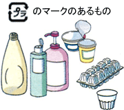 プラのマークのあるもの