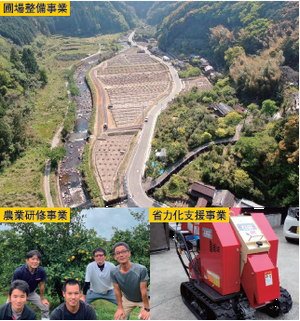 北川村の産業振興